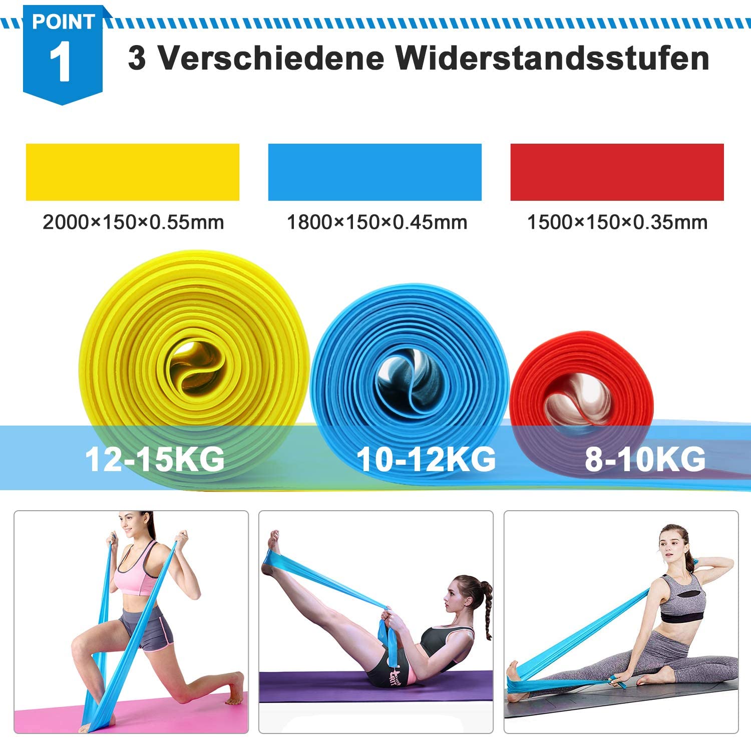 Elastik Fitness Bantları 4 Ade - Crossfit Training Gear incelemesi ve fiyatı
